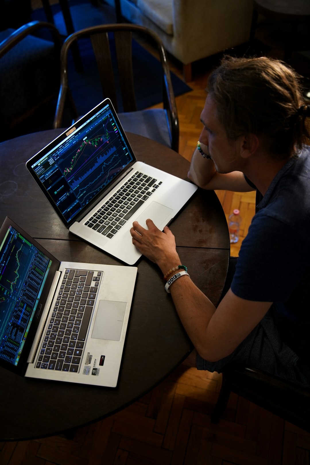 stock market analysis